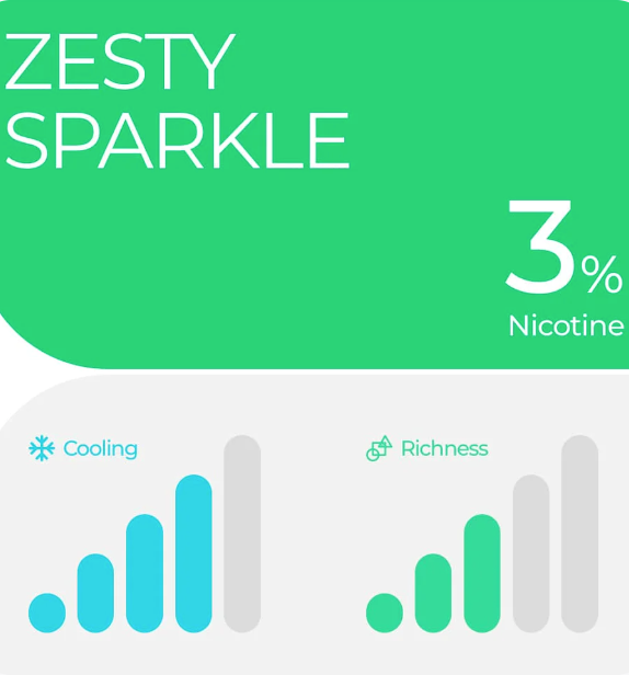 Relx Pod Pro - Zesty Sparkle (Lemon Lime Soda)