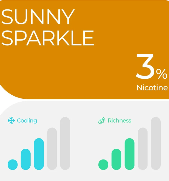 Relx Pod Pro  Sunny Sparkle (Orange Soda)